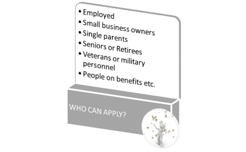 small-business-owners